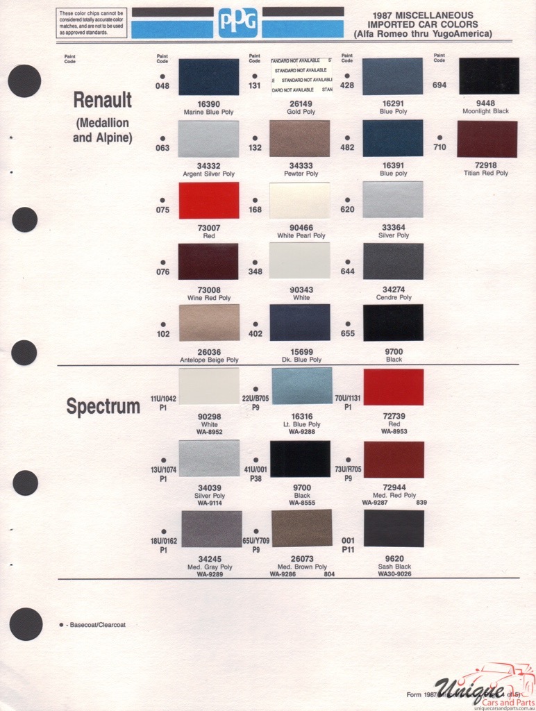 1987 General Motors Import Paint Charts PPG 3